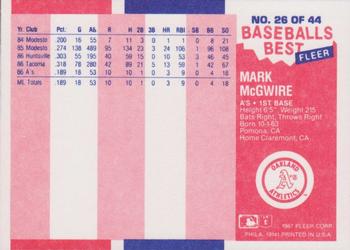 1987 Fleer Baseball's Best Sluggers vs. Pitchers #26 Mark McGwire Back