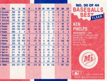 1987 Fleer Baseball's Best Sluggers vs. Pitchers #30 Ken Phelps Back