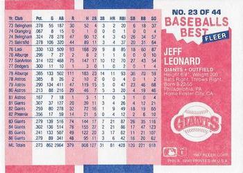 1987 Fleer Baseball's Best Sluggers vs. Pitchers #23 Jeff Leonard Back