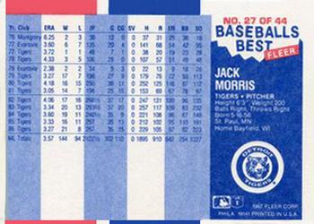 1987 Fleer Baseball's Best Sluggers vs. Pitchers #27 Jack Morris Back