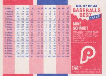 1987 Fleer Baseball's Best Sluggers vs. Pitchers #37 Mike Schmidt Back
