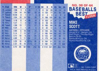 1987 Fleer Baseball's Best Sluggers vs. Pitchers #38 Mike Scott Back