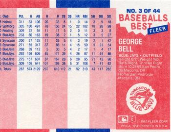 1987 Fleer Baseball's Best Sluggers vs. Pitchers #3 George Bell Back