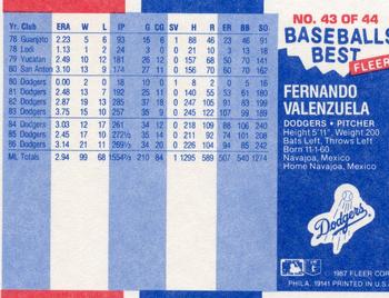 1987 Fleer Baseball's Best Sluggers vs. Pitchers #43 Fernando Valenzuela Back