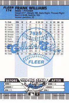 1989 Fleer - Glossy #174 Frank Williams Back