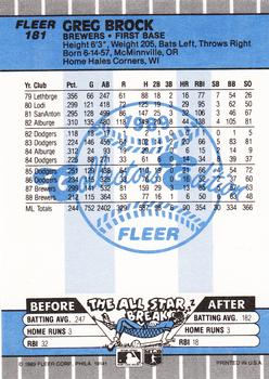 1989 Fleer - Glossy #181 Greg Brock Back