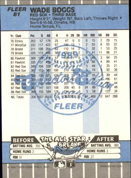 1989 Fleer - Glossy #81 Wade Boggs Back