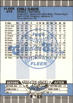 1989 Fleer - Glossy #474 Chili Davis Back