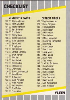 1989 Fleer - Glossy #655 Checklist: Twins / Tigers / Reds / Brewers Front