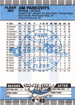 1989 Fleer - Glossy #363 Jim Pankovits Back