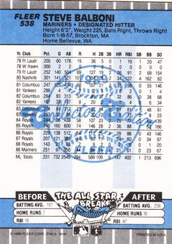 1989 Fleer - Glossy #538 Steve Balboni Back