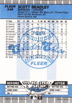 1989 Fleer - Glossy #540 Scott Bradley Back