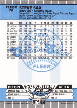 1989 Fleer - Glossy #70 Steve Sax Back