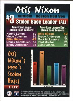 1995 Topps - League Leaders #LL17 Otis Nixon Back