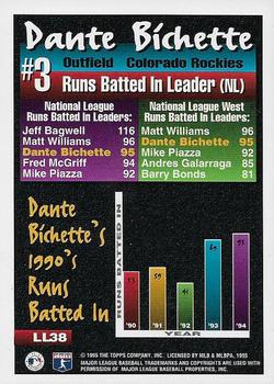 1995 Topps - League Leaders #LL38 Dante Bichette Back