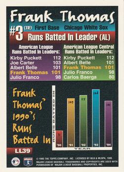 1995 Topps - League Leaders #LL39 Frank Thomas Back