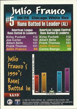 1995 Topps - League Leaders #LL13 Julio Franco Back