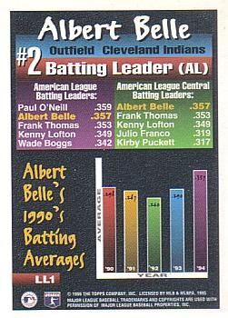 1995 Topps - League Leaders #LL1 Albert Belle Back