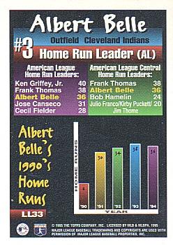 1995 Topps - League Leaders #LL33 Albert Belle Back