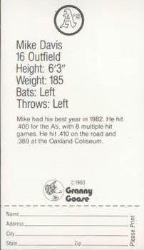 1983 Granny Goose Oakland Athletics #NNO Mike Davis Back