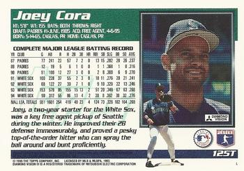 1995 Topps Traded & Rookies #125T Joey Cora Back