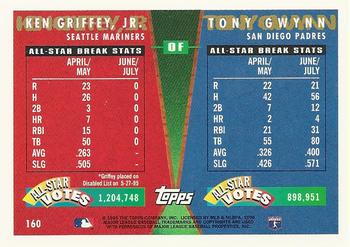 1995 Topps Traded & Rookies #160 Tony Gwynn / Ken Griffey, Jr. Back