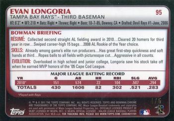 2011 Bowman Chrome - Red Refractors #95 Evan Longoria Back