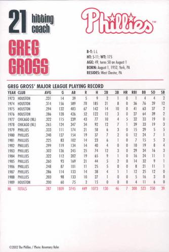 2002 Philadelphia Phillies Photocards #11 Greg Gross Back