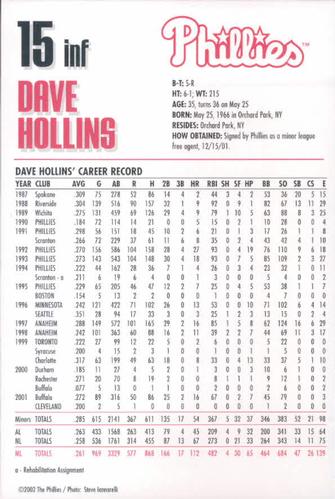 2002 Philadelphia Phillies Photocards #13 Dave Hollins Back