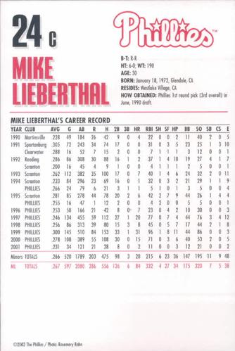 2002 Philadelphia Phillies Photocards #16 Mike Lieberthal Back