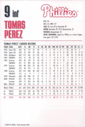 2002 Philadelphia Phillies Photocards #20 Tomas Perez Back