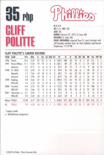 2002 Philadelphia Phillies Photocards #22 Cliff Politte Back