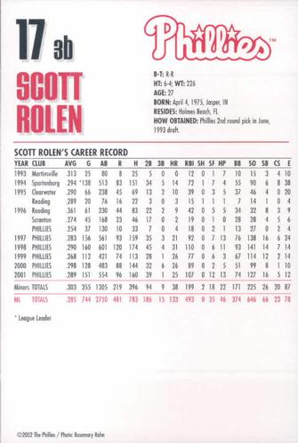 2002 Philadelphia Phillies Photocards #25 Scott Rolen Back