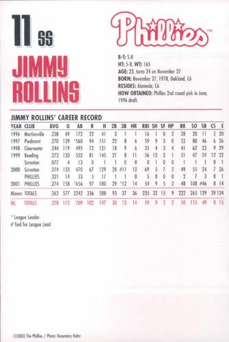 2002 Philadelphia Phillies Photocards #26 Jimmy Rollins Back