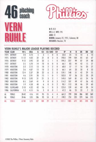 2002 Philadelphia Phillies Photocards #27 Vern Ruhle Back