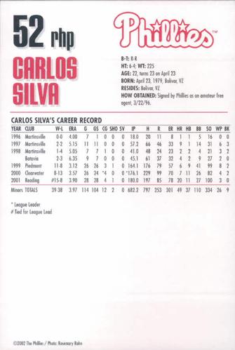 2002 Philadelphia Phillies Photocards #30 Carlos Silva Back