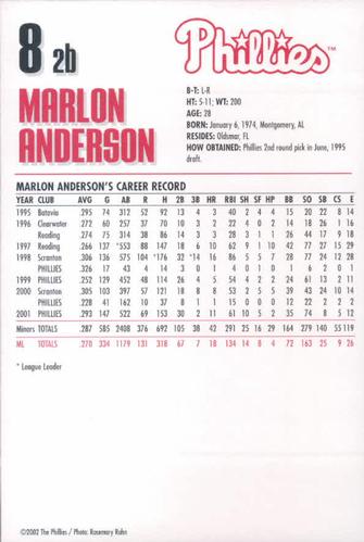 2002 Philadelphia Phillies Photocards #3 Marlon Anderson Back
