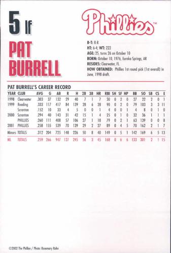 2002 Philadelphia Phillies Photocards #6 Pat Burrell Back
