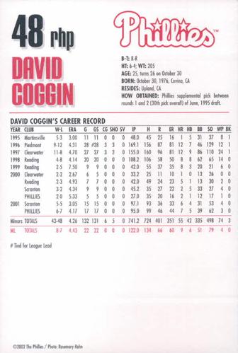 2002 Philadelphia Phillies Photocards #7 Dave Coggin Back