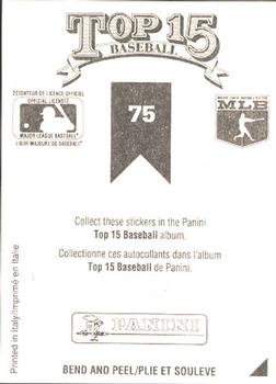 1991 Panini Top 15 (Canada) #75 Ramon Martinez Back