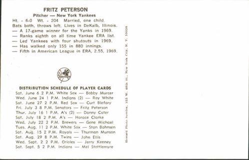1970 New York Yankees Clinic Day Postcards #NNO Fritz Peterson Back