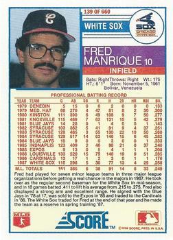 1988 Score - Glossy #139 Fred Manrique Back