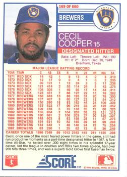 1988 Score - Glossy #169 Cecil Cooper Back