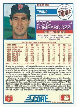 1988 Score - Glossy #174 Steve Lombardozzi Back
