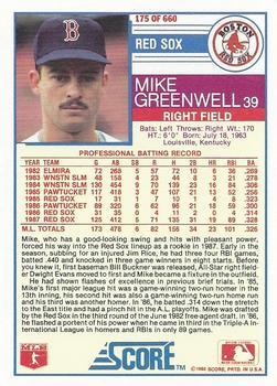 1988 Score - Glossy #175 Mike Greenwell Back