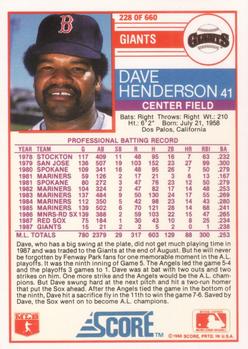 1988 Score - Glossy #228 Dave Henderson Back