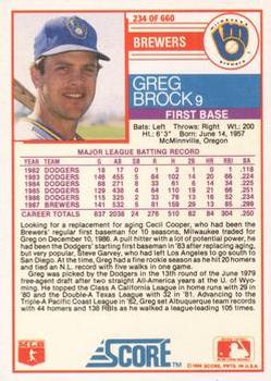 1988 Score - Glossy #234 Greg Brock Back
