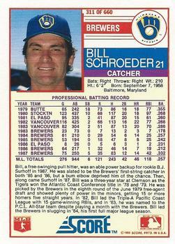1988 Score - Glossy #311 Bill Schroeder Back