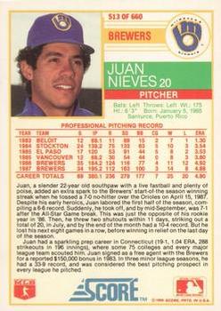 1988 Score - Glossy #513 Juan Nieves Back