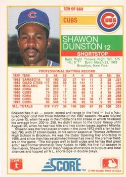 1988 Score - Glossy #529 Shawon Dunston Back